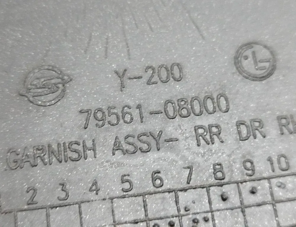 SSANGYONG Rexton Y200 (2001-2007) Aizmugures arkas apdare 7956108000 33578568