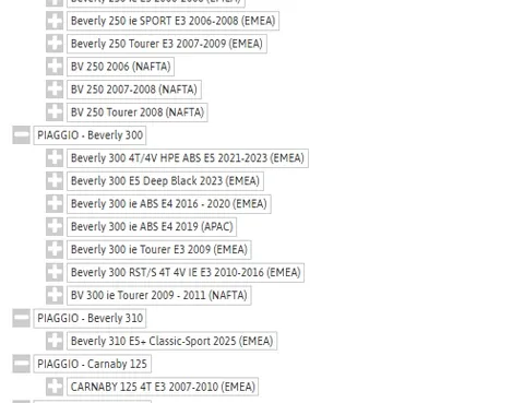 VESPA GTS (2008-present) Izplūdes sistēma 8449404 34214411