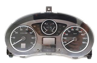 CITROËN Jumpy 2 generation (2007-2016) Instrumentu panelis/spidometrs 9673999380 26870060