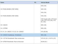 VOLVO V70 2 generation (2000-2008) Моторчик бачка омывателя 1S7117K624FE,T655C 12174183